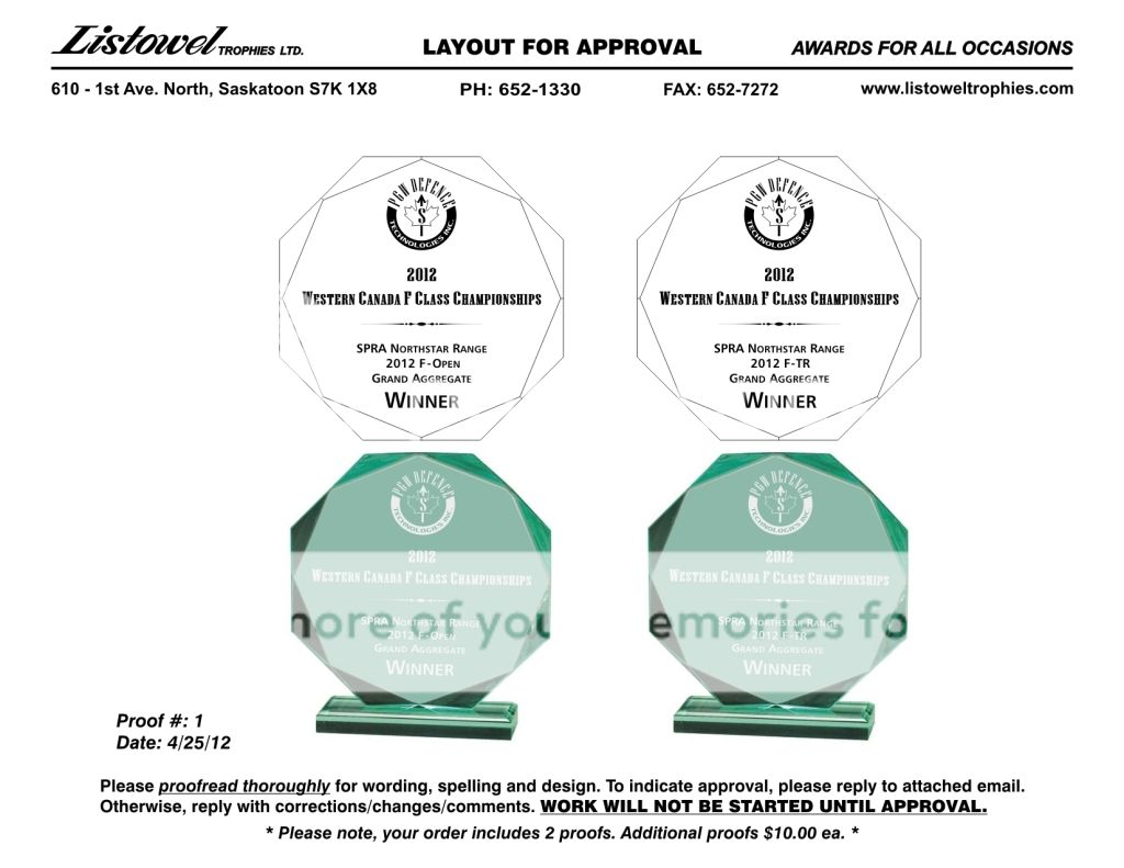 WesternCanadaFClassChampionships-VariousAwards.jpg