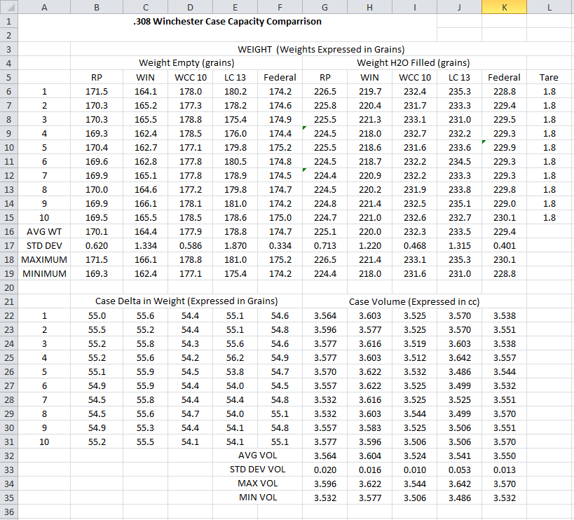 Case%20Volume.png