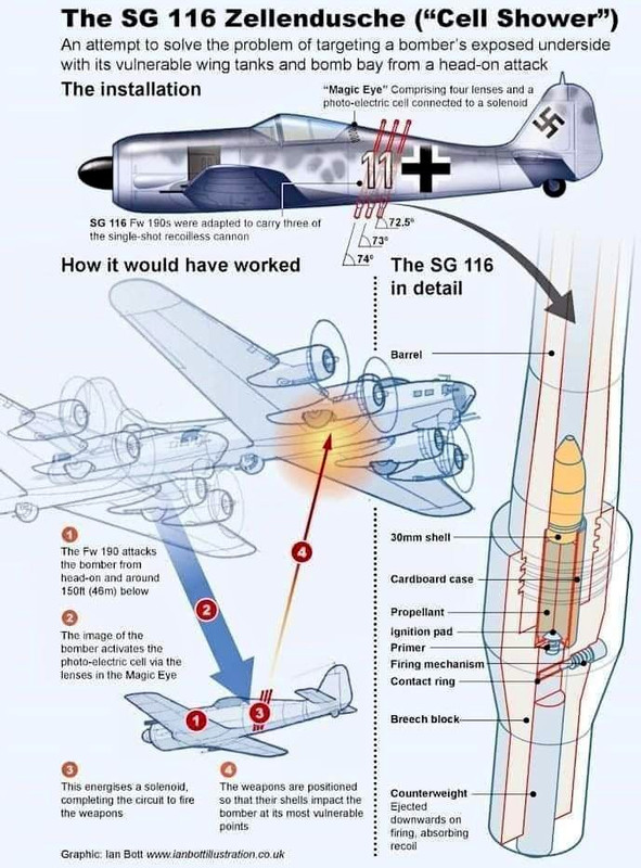 SG116-Zellendusche.jpg