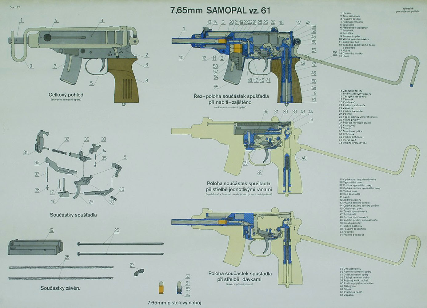 Sa.Vz_.61.jpg