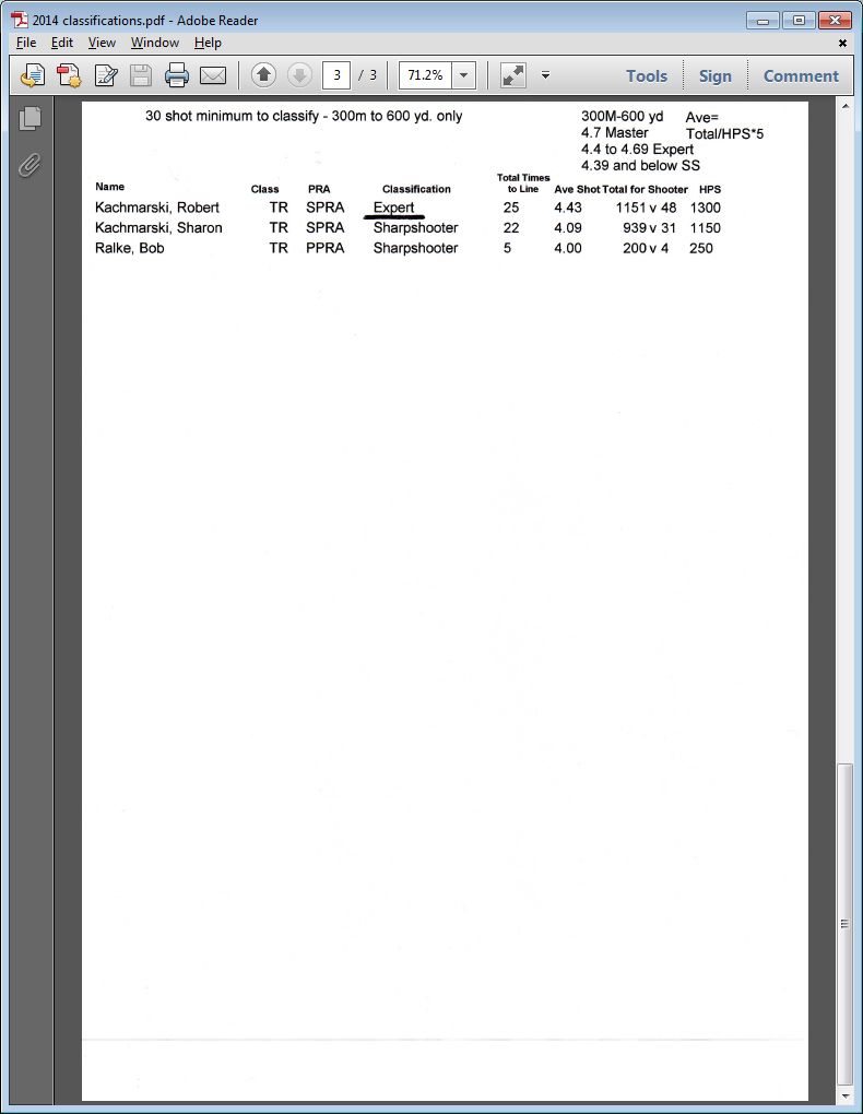 2014Classificationspg3.jpg
