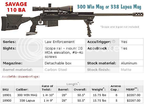 savage110ba01.png