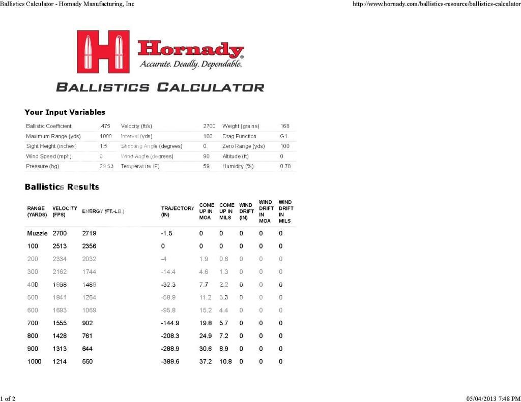 BallisticsCalculator-HornadyManufacturingInc.jpg