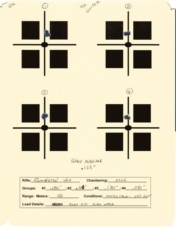 50M40XgroupEleyblack.jpg