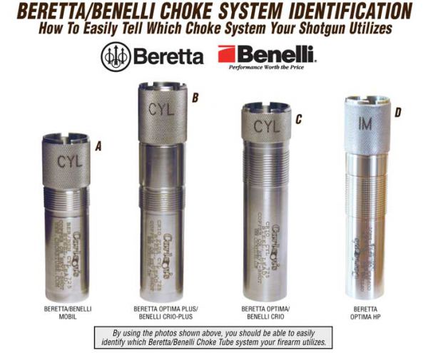 chokeid_ber_ben.jpg