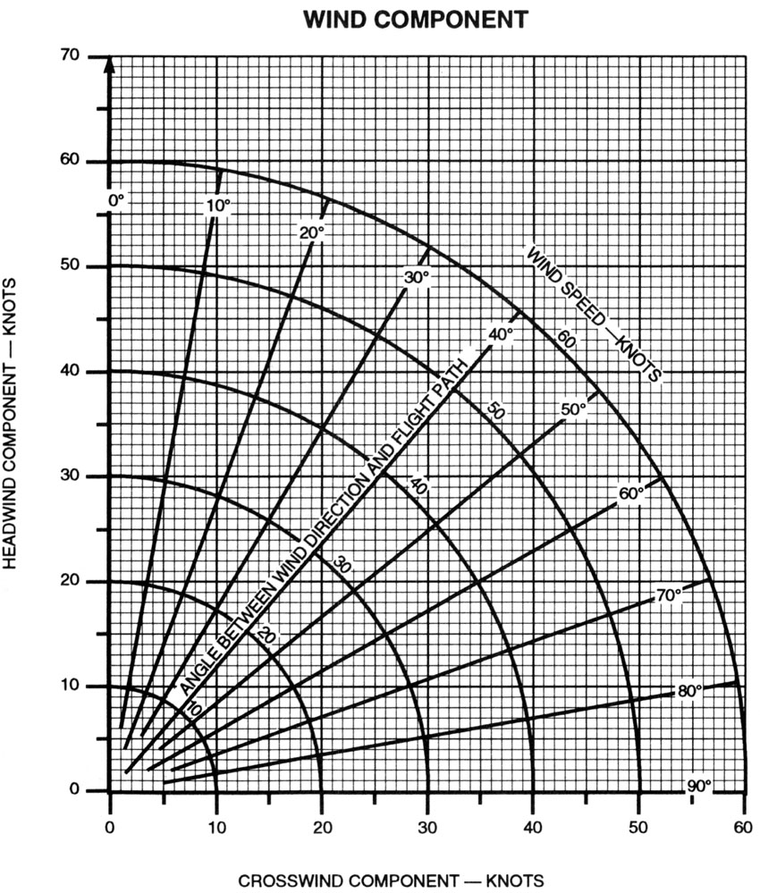 windcomponent.jpg