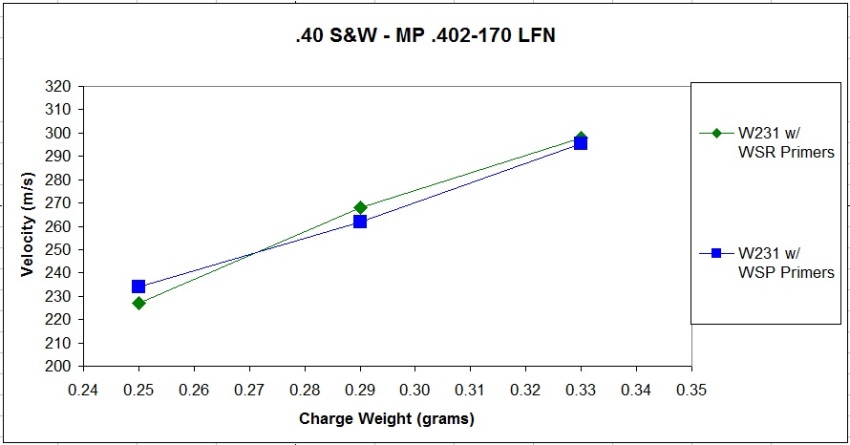 40-SW-W231.jpg