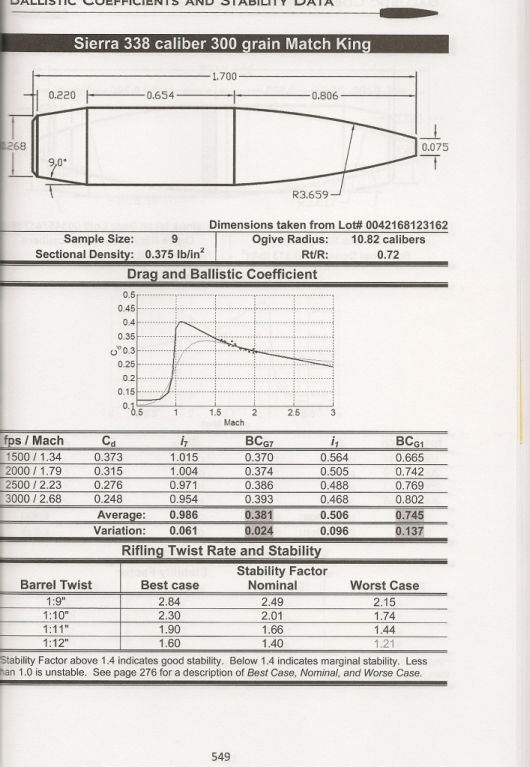 scan0002_zps33dac3d7-1_zps0acef97a.jpg