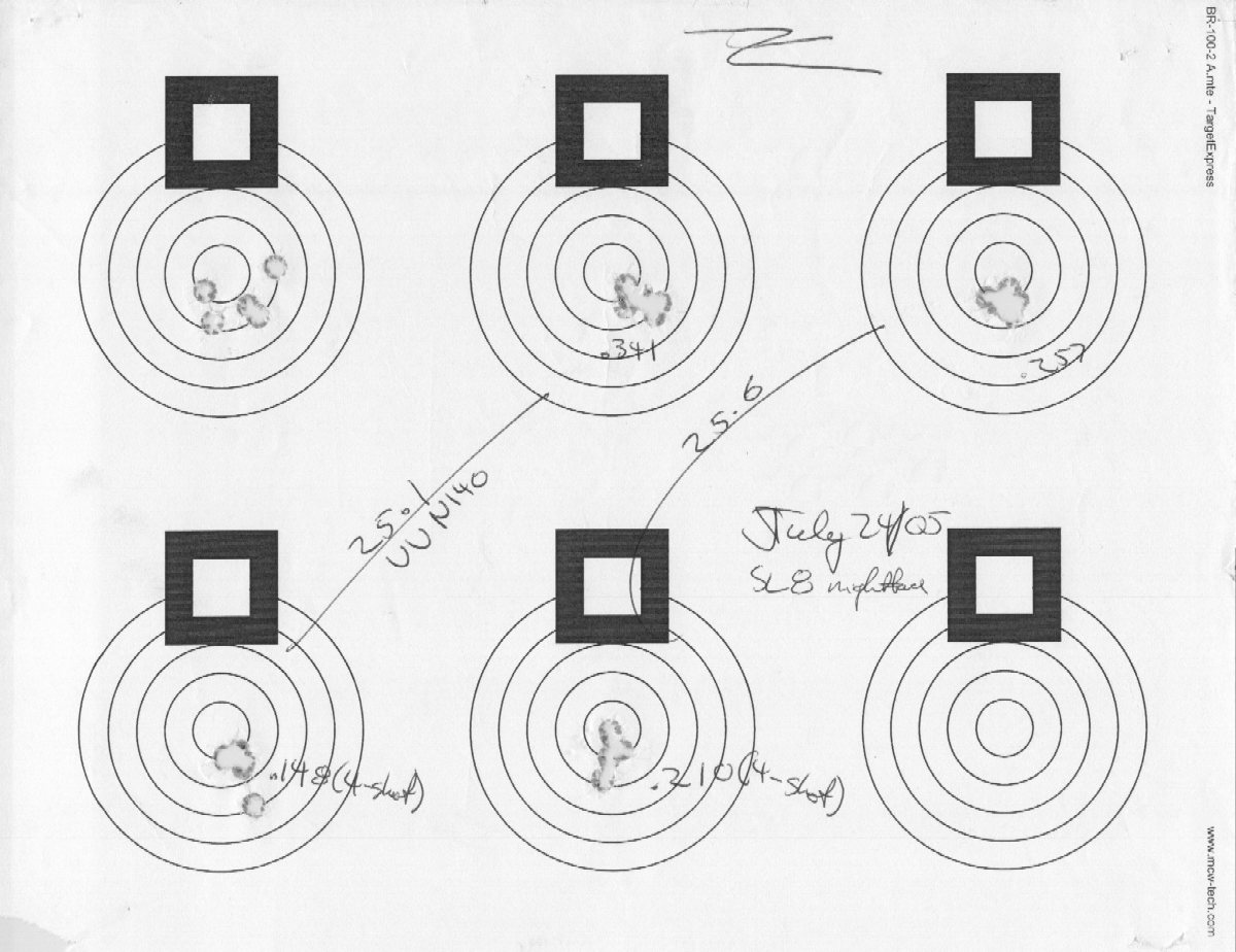 sl8Targets072405.png