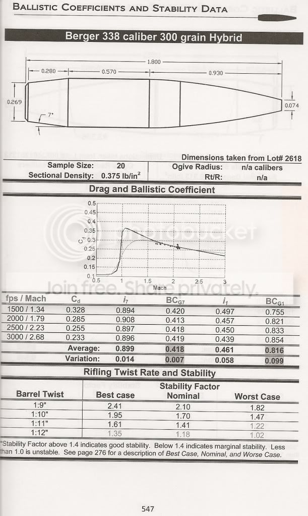 scan0001_zps5ce00c9f.jpg