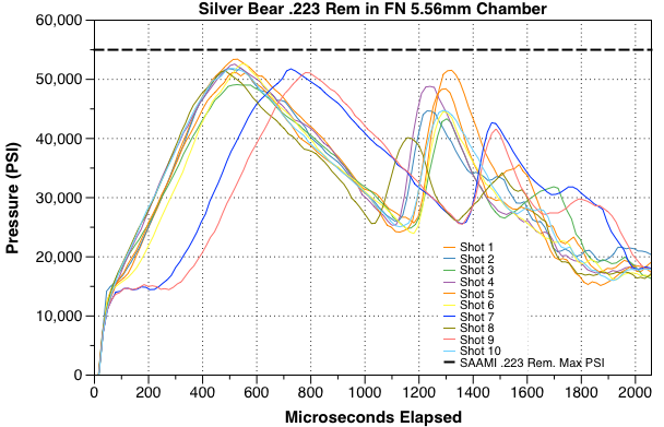 silverbear-223.png