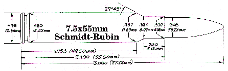 7-5x55mm-Schmidt-Rubin5.gif