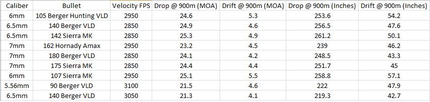 BallisticComparison.jpg