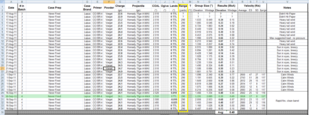 LoadData-Hornady75.png