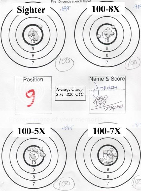 PrecisiontargetFeb2.jpg