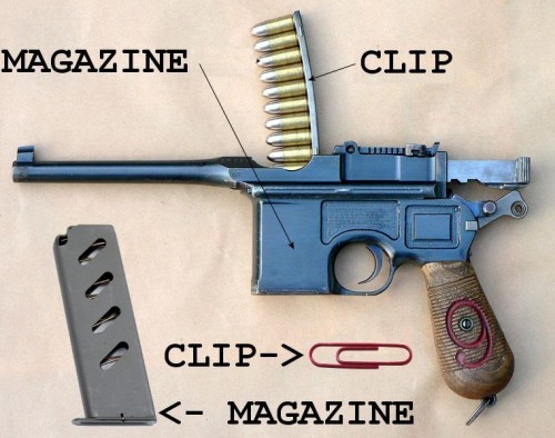 clip-vs-magazine-gun-500x394.jpg