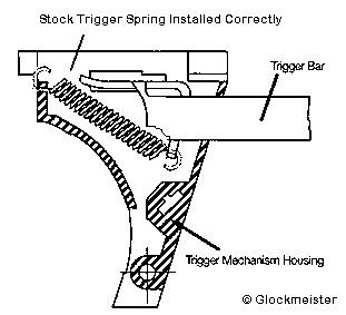 trigspr.jpg