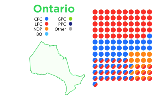 PollPollyOntario20191018.png