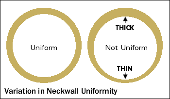 neckwall4x350.png