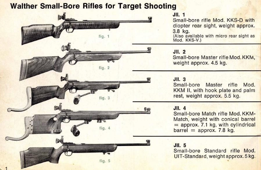 Walther_KKM_1964_man_zpsuuxooegh.jpg