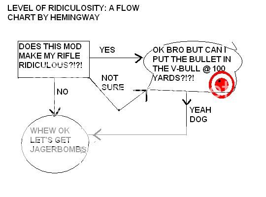 flowchart.jpg