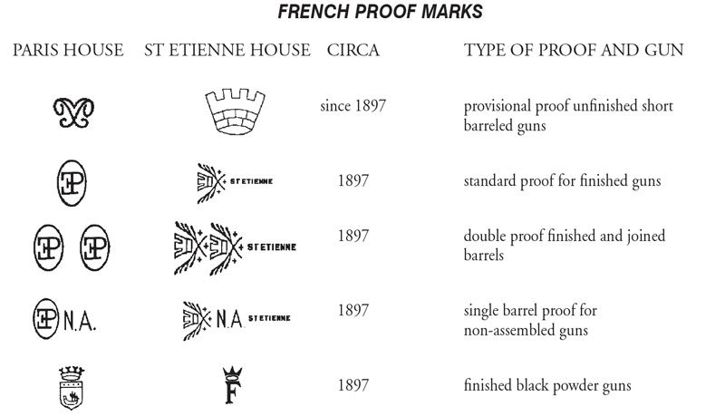 frenchproofs.jpg