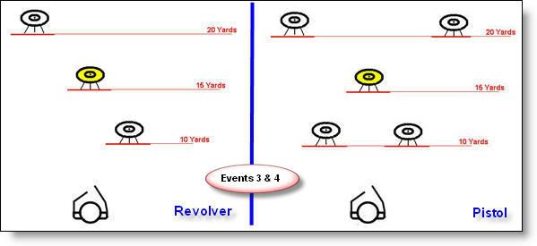 event3revolverandpistol.jpg