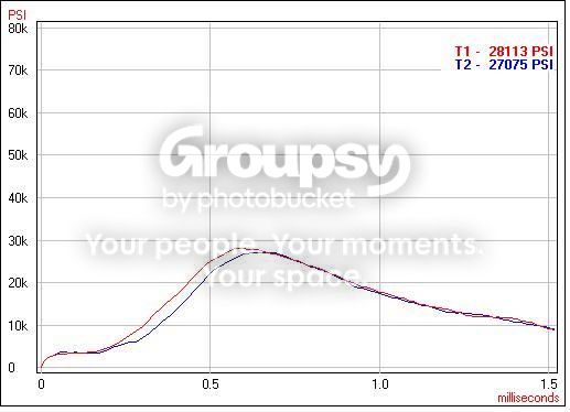 HR4570_hornady325LR.jpg