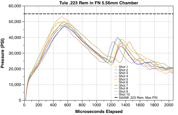 tula-223.png