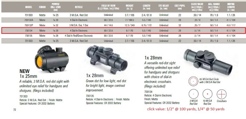 Bushnell-Red-dot-model-730134-specs.jpg