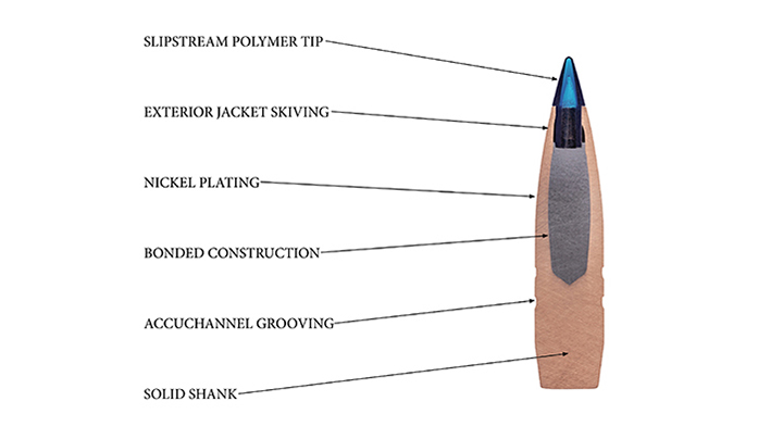 review-federal-premium-terminal-ascent-inset2.jpg