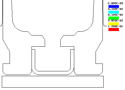 Cne2IGF.gif