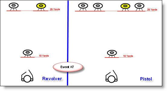 event7revolverandpistol.jpg