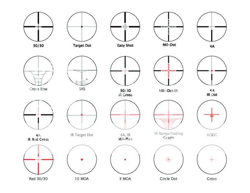Reticles.jpg