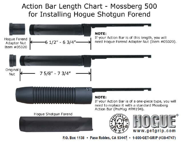 Hogue_Forend-Mossberg_500.jpg