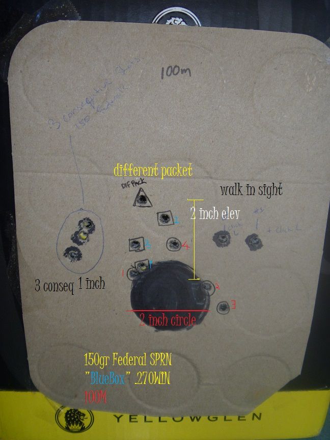 Targettrouble_zpsb10fbf5f.jpg