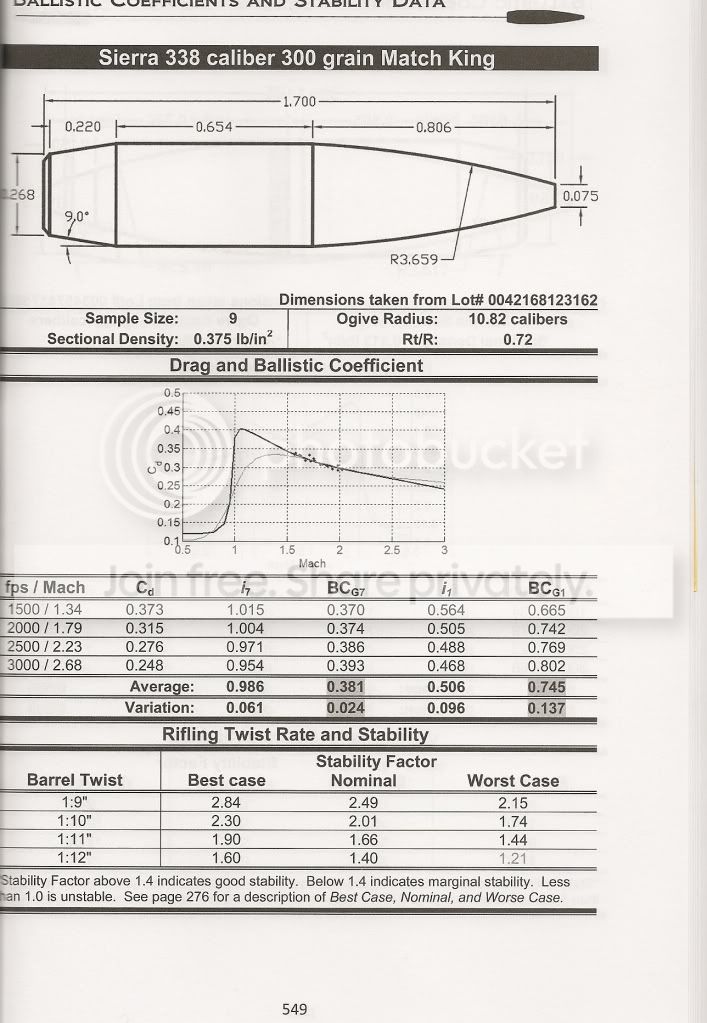 scan0002_zps33dac3d7.jpg