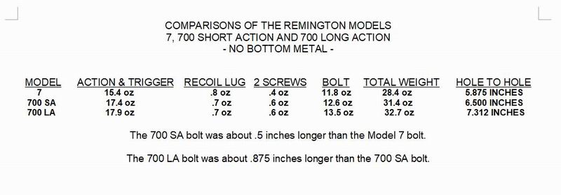 7-700-specs.jpg