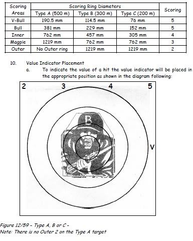 fig12Scoring.jpg