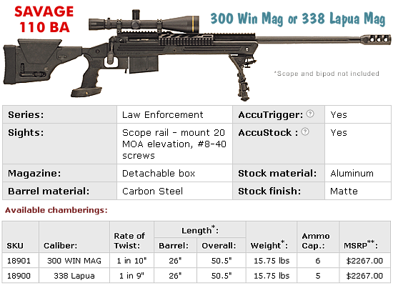 savage110ba01.png