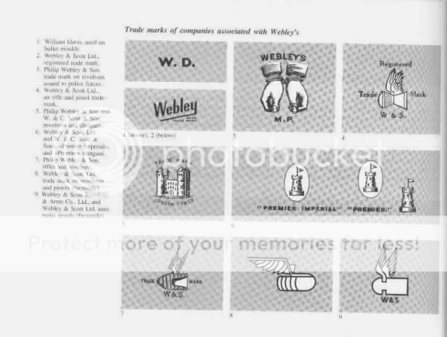 WebleyTrademarks.jpg