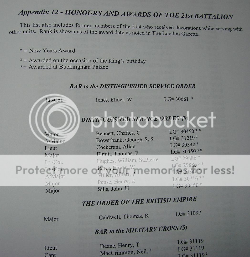 Honoursandawardsofthe21stBattalion.jpg