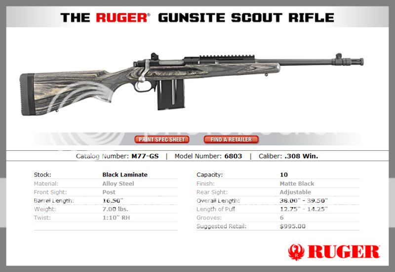 Ruger.jpg
