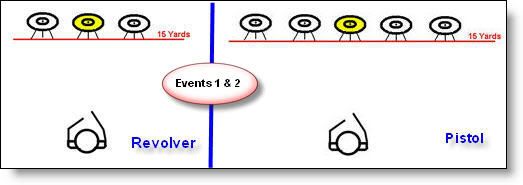 event1revolverandpistol.jpg