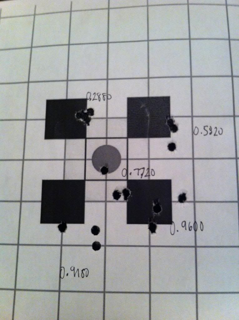 100YardTarget_zpse73bf95b.jpg
