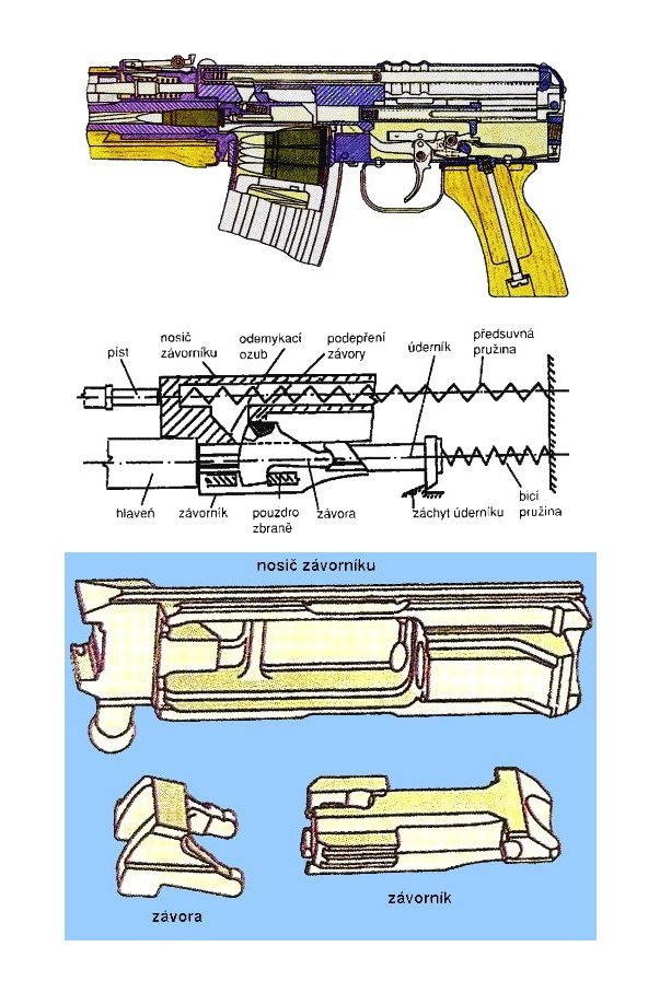 Vz58DiagramBolt.jpg