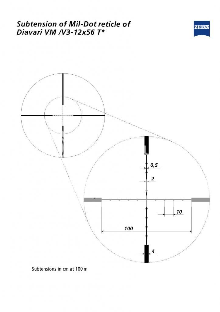 zeiss-reticle-subtensions_Page_08.jpg