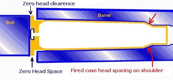 fireformedzeroheadspace-1.jpg