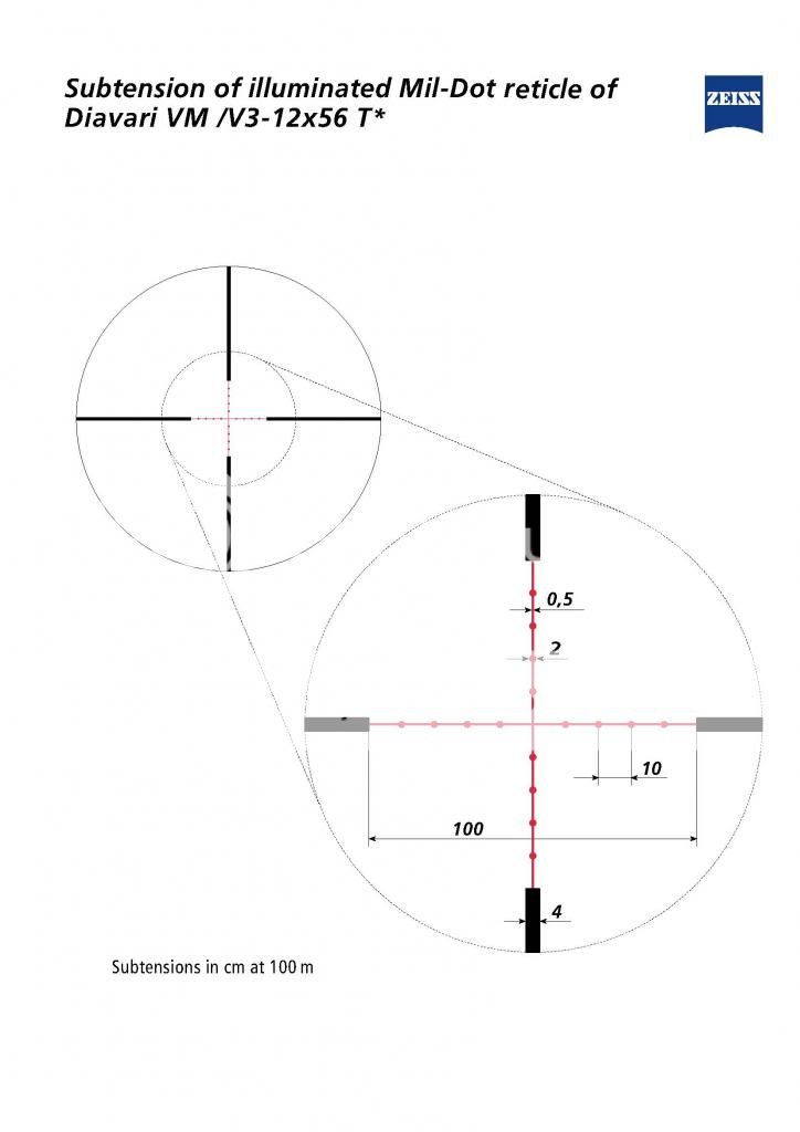 zeiss-reticle-subtensions_Page_07.jpg