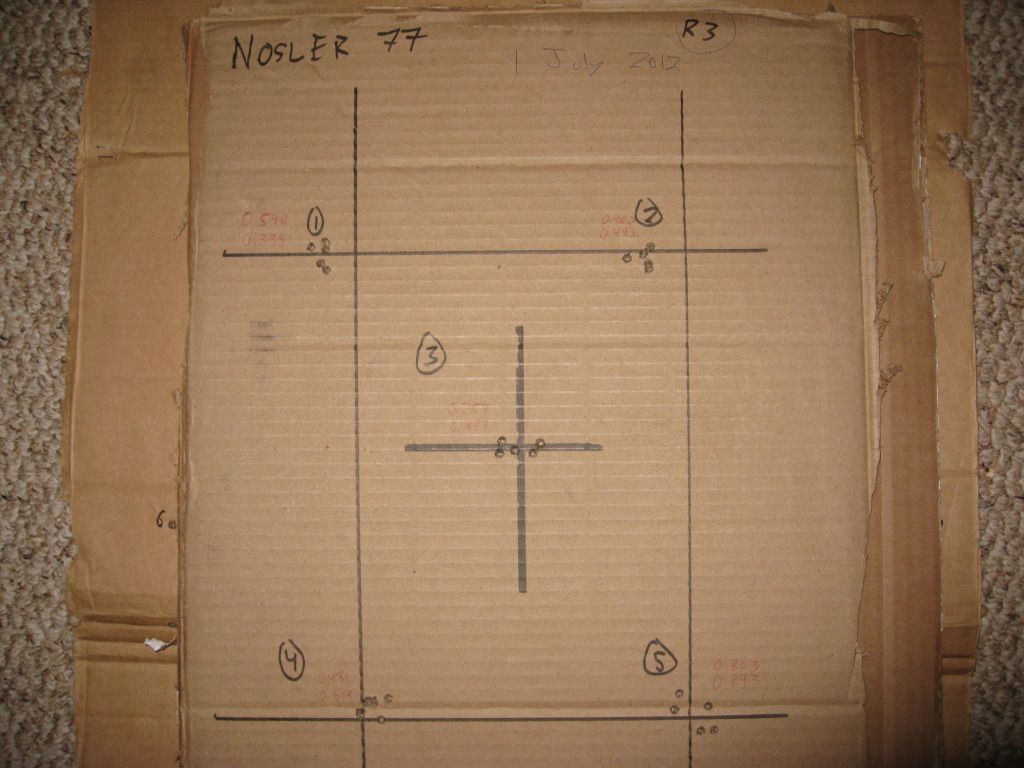 PortageGuns164.jpg